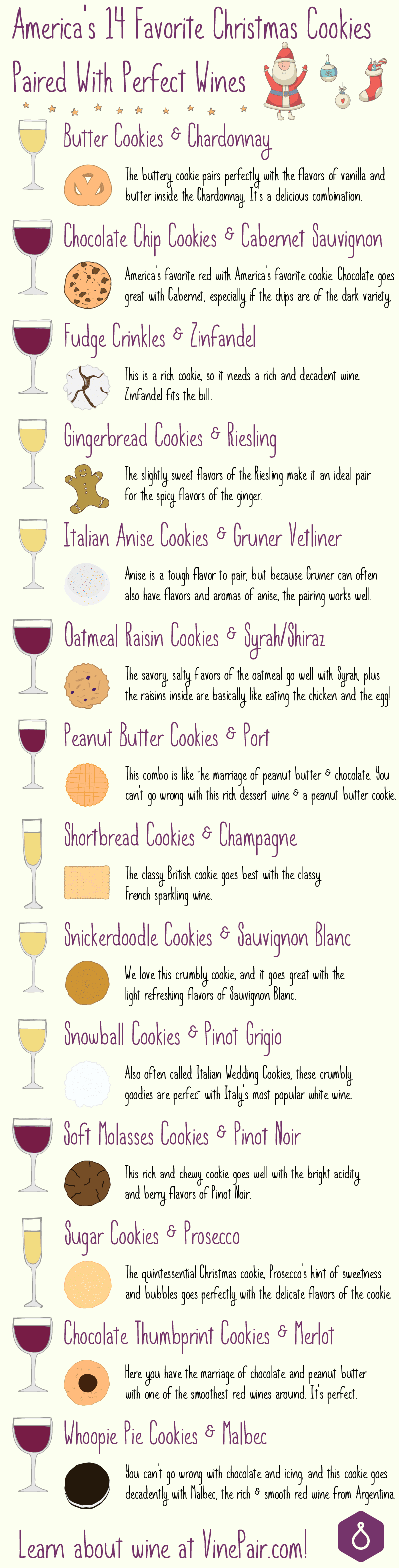 14 christmas cookies wine pairings