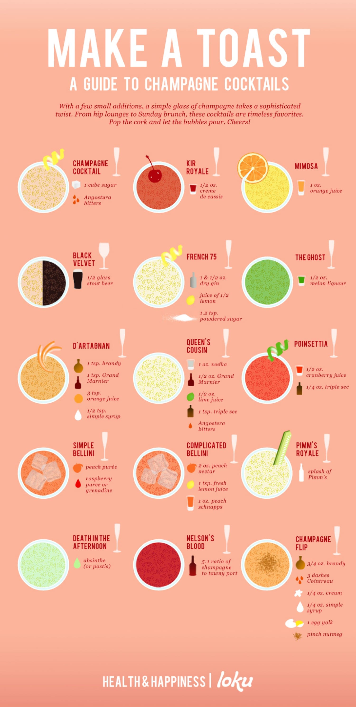 a guide to champagne cocktails