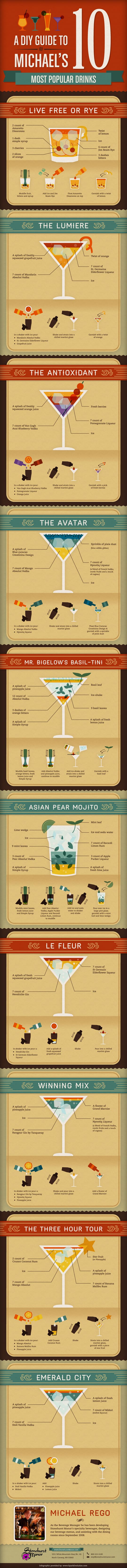 diy mixology michaels 10 most popular drink recipes