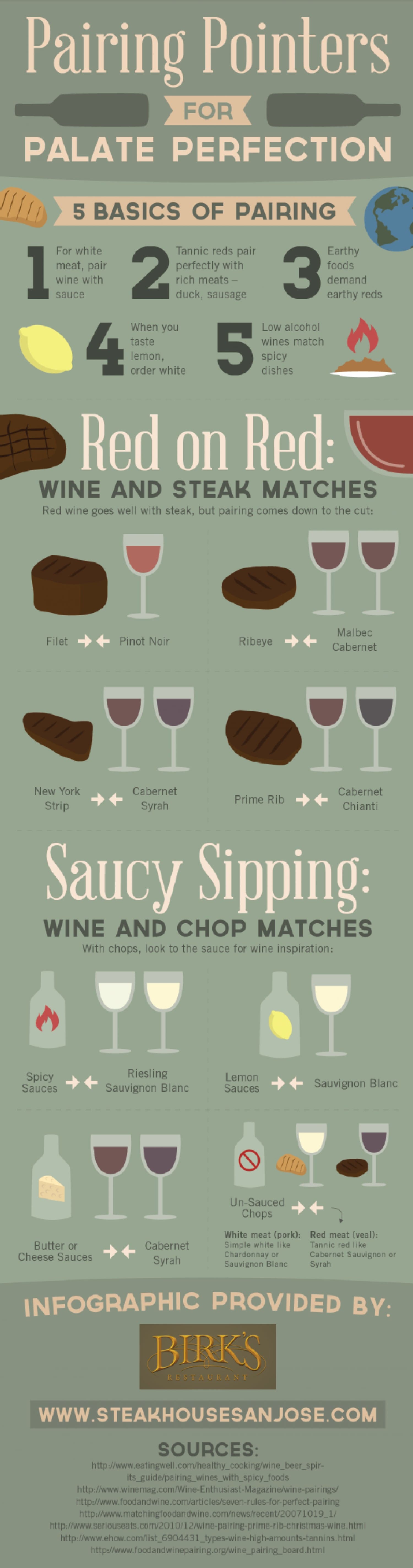 pairing pointers for palate perfection