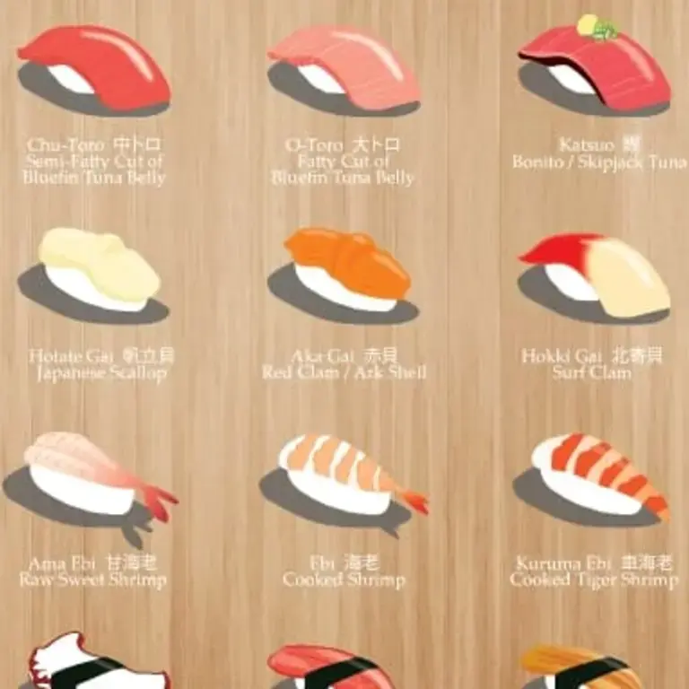 35 Traditional Sushi Pieces Explained