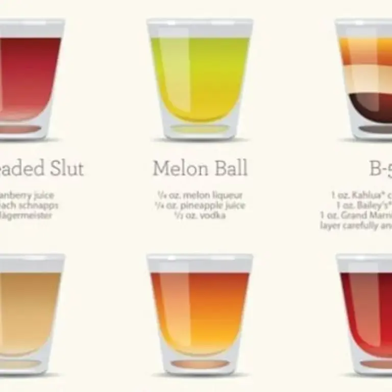 How Many of These Shots Have You Tried?