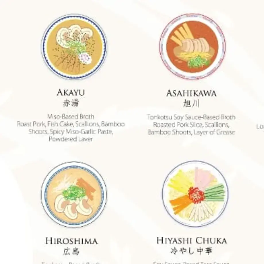 42 Types of Ramen Explained