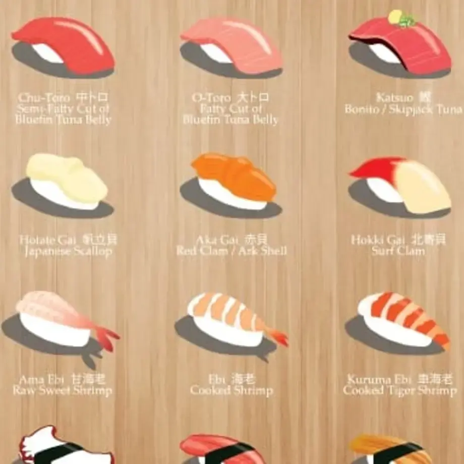 35 Traditional Sushi Pieces Explained