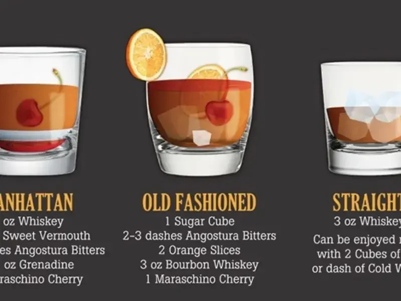 25 Whiskey Cocktail Recipes